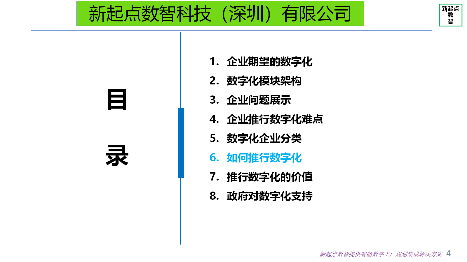 1企业为什么实施数字化1108  IIIII                                      1.png