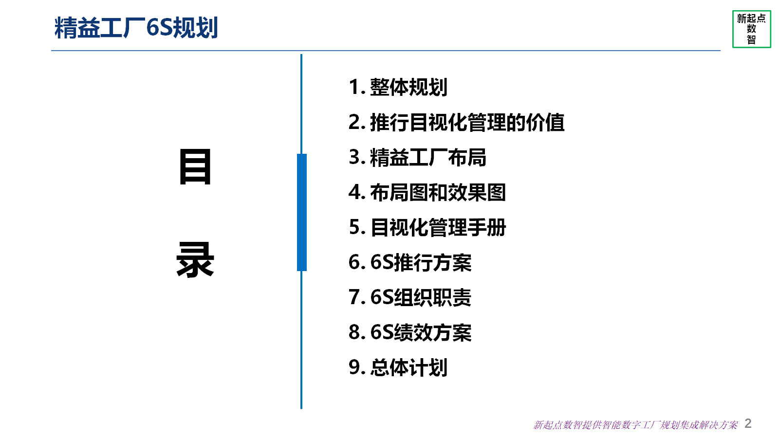 精益工厂6S规划.png