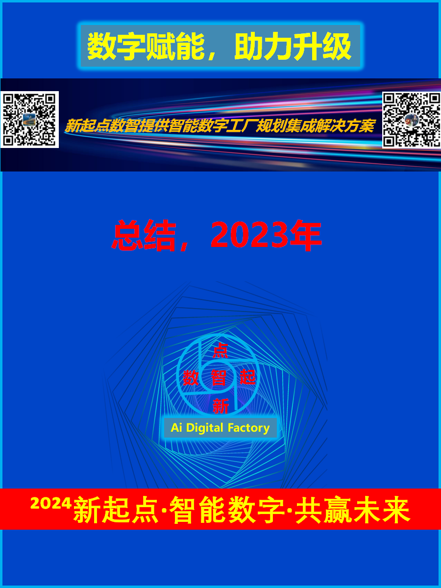 新起点数智2023年总结