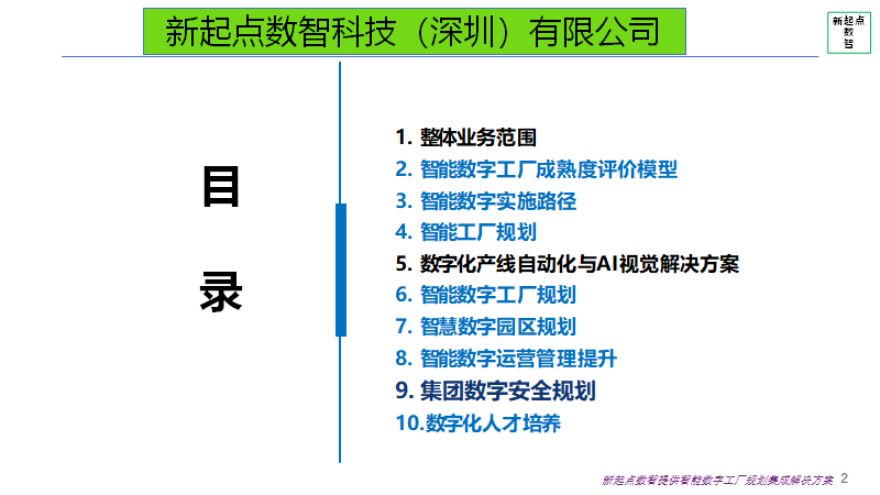 智能数字工厂规划