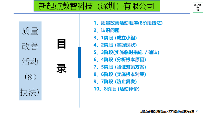 质量改善活动(8D技法)