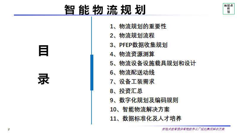 PFEP智能物流规划