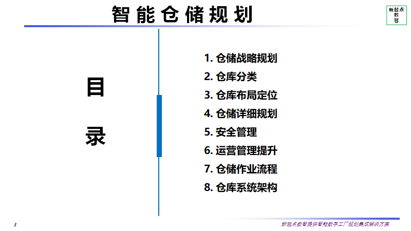 智能仓储规划