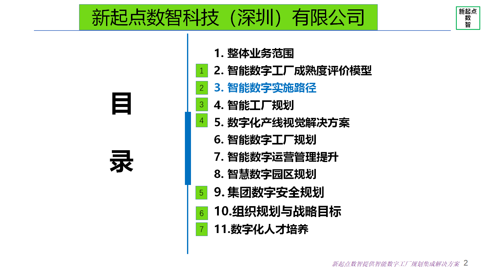 智能数字工厂规划