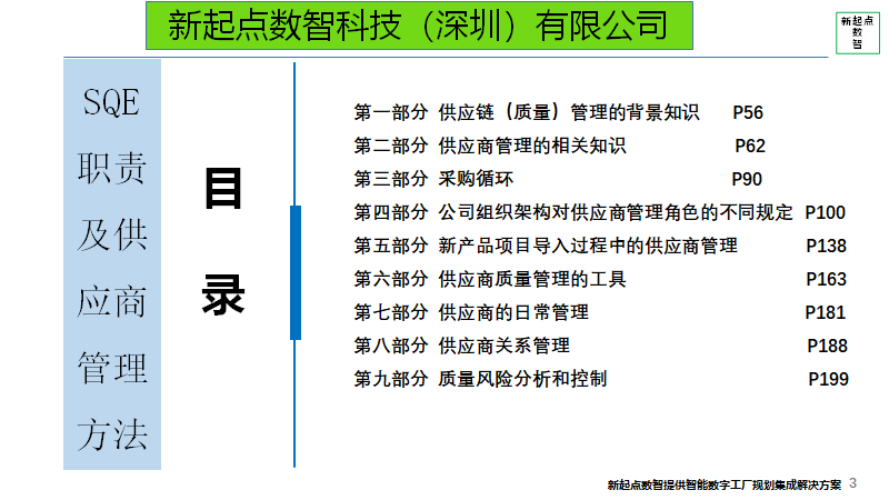 SQE职责及供应商管理方法