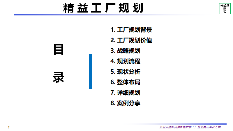 精益工厂规划2